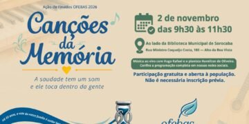 OFEBAS transforma saudade em música na 6ª ação especial de Finados OFEBAS transforma saudade em música na 6ª ação especial de Finados
